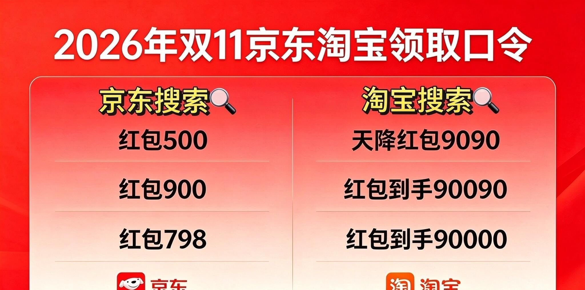 2026双11京东红包口令_2026双11淘宝红包口令_2026京东双十一