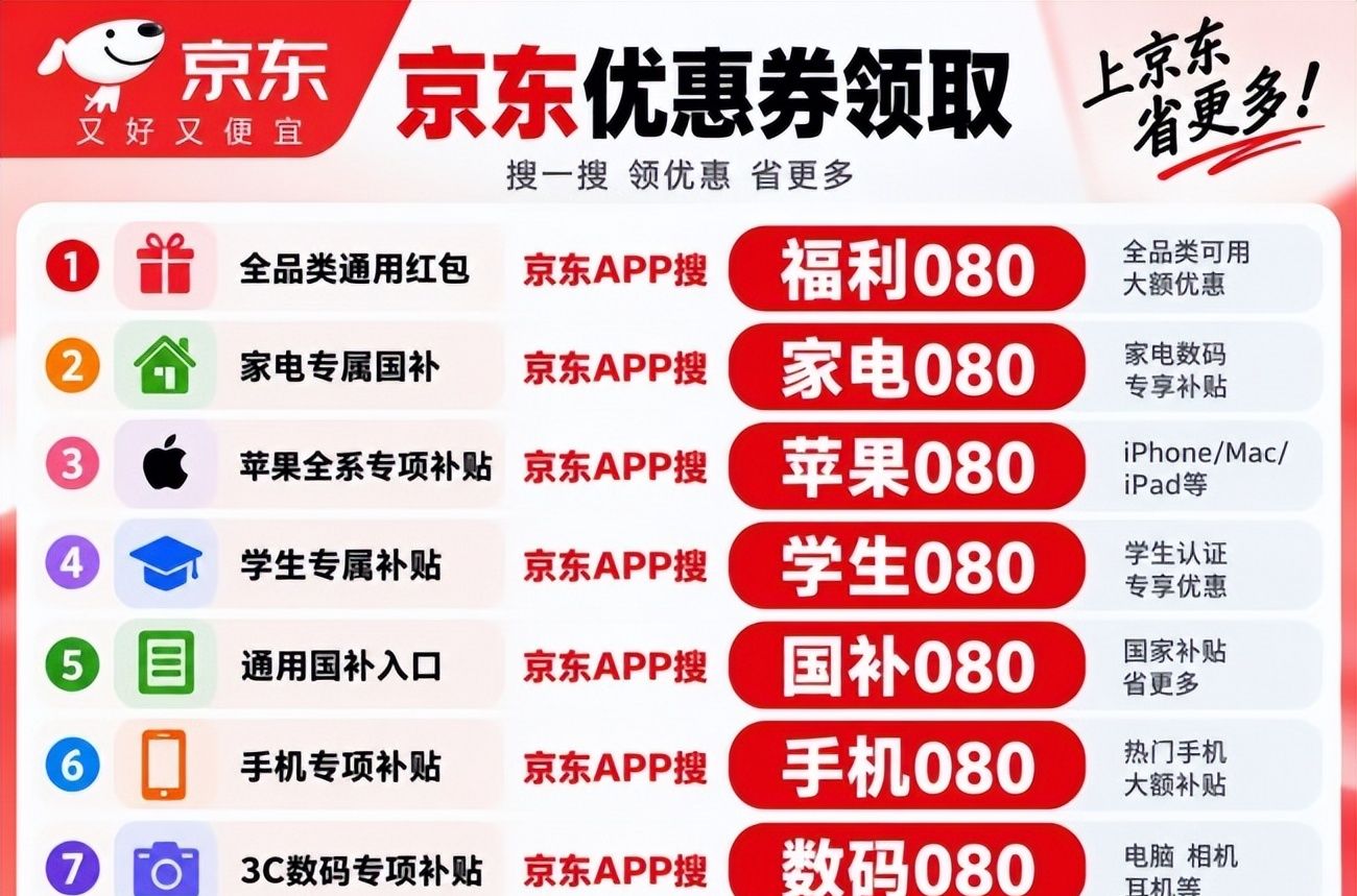 京东家电手机数码补贴叠加攻略_2026京东双十一红包_2026京东优惠券领取攻略