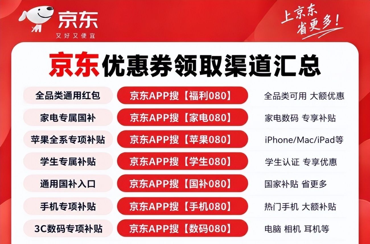 2026京东双十一红包_2026京东优惠券领取攻略_京东家电手机数码补贴叠加攻略