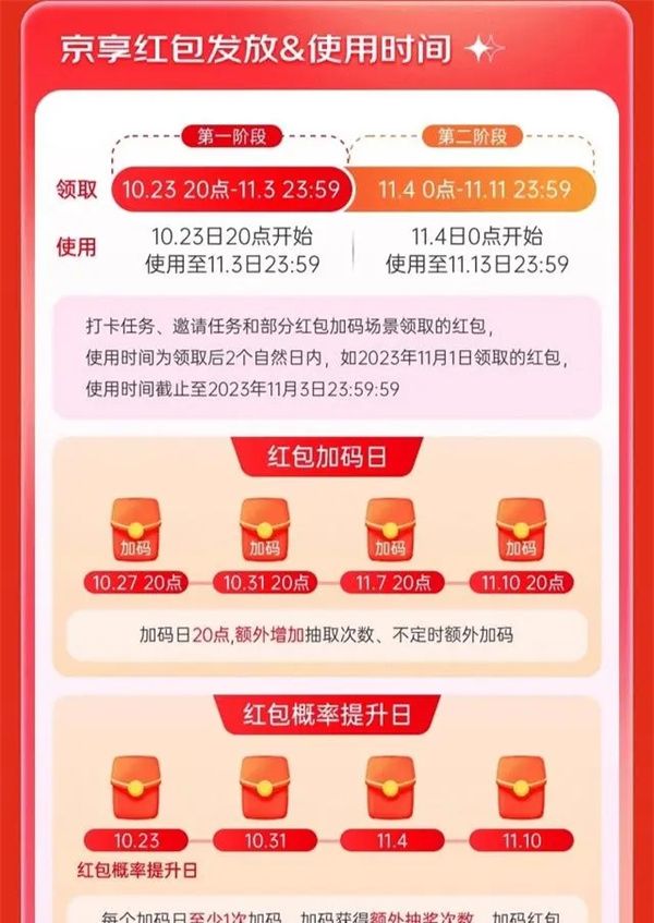 双十一活动攻略截图3