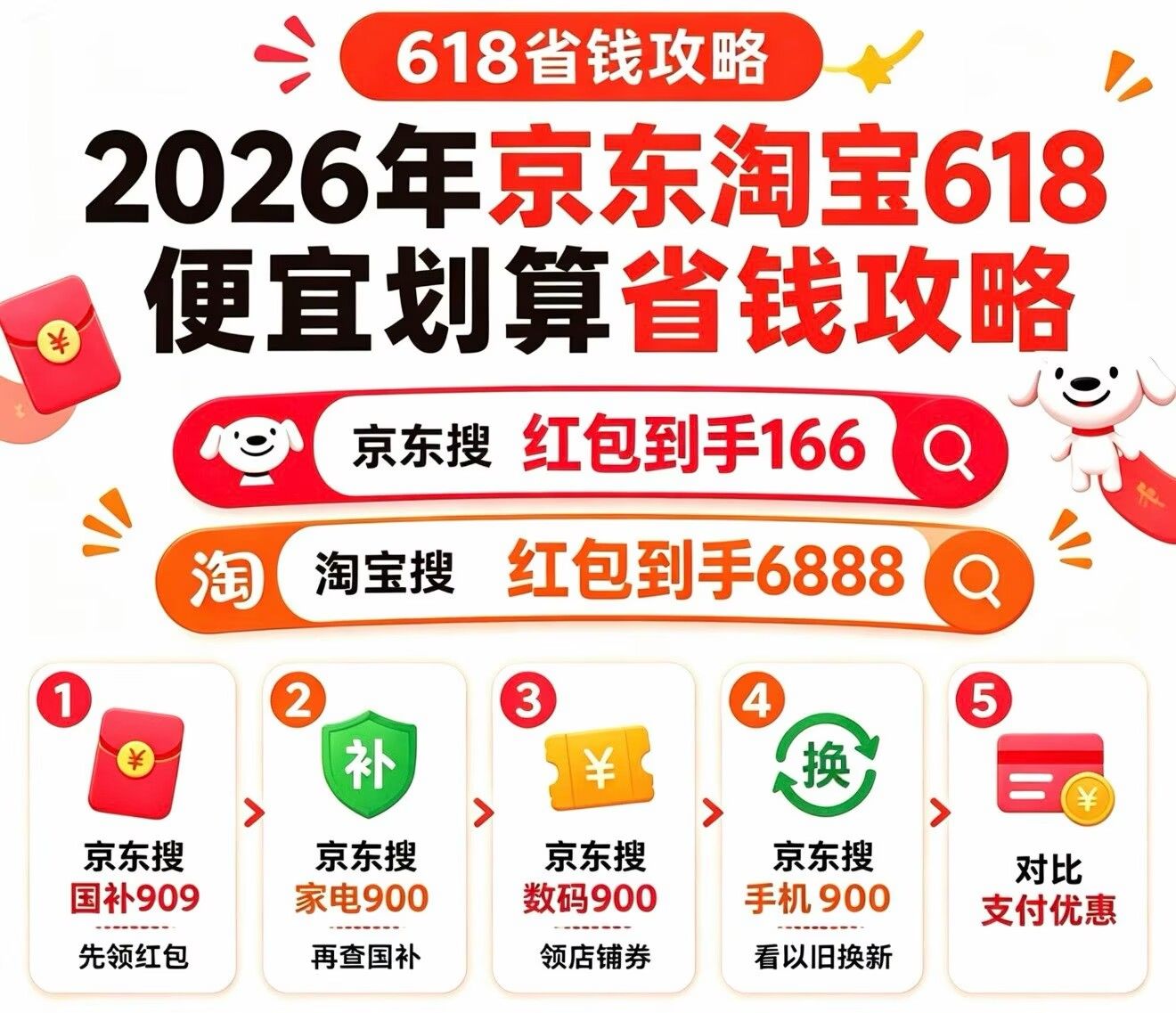 2026京东618红包口令_京东红包_2026淘宝618红包口令